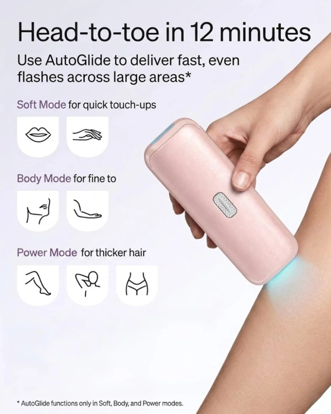 IPL Laser Hair Removal Device