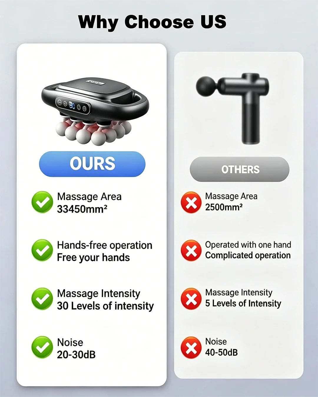 Adjustable Deep Tissue Massage Gun with 12 Heads, 30 Speeds & Red Light Therapy