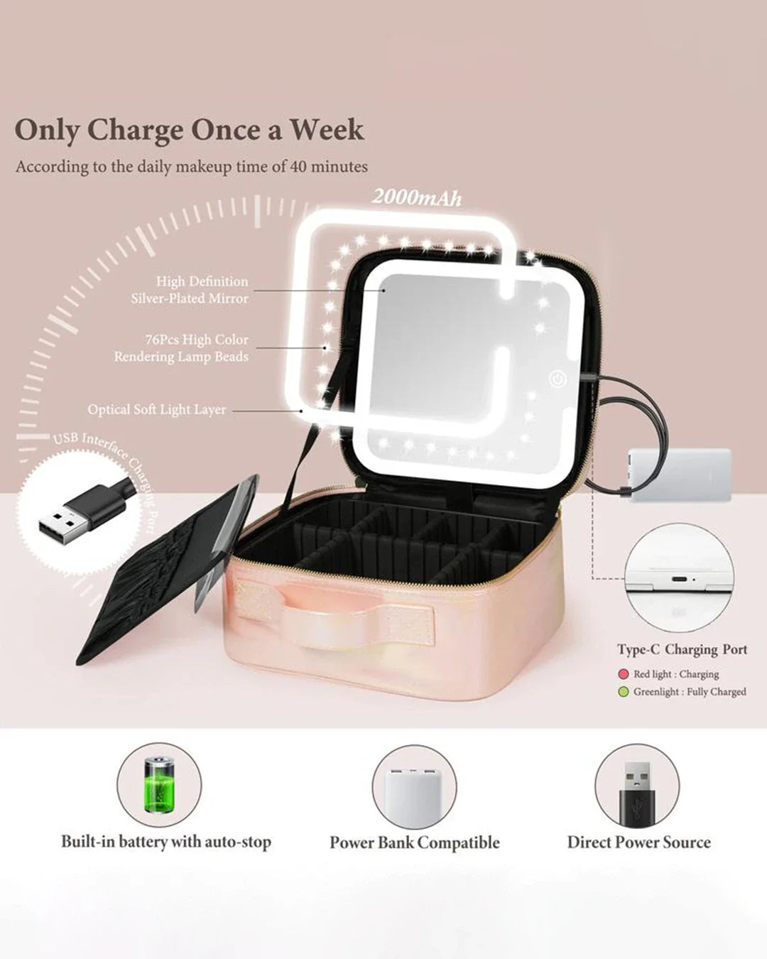 IUIBeauty 3-in-1 LED Vanity Makeup Bag with Mirror
