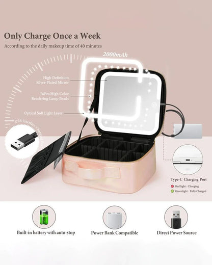 IUIBeauty 3-in-1 LED Vanity Makeup Bag with Mirror