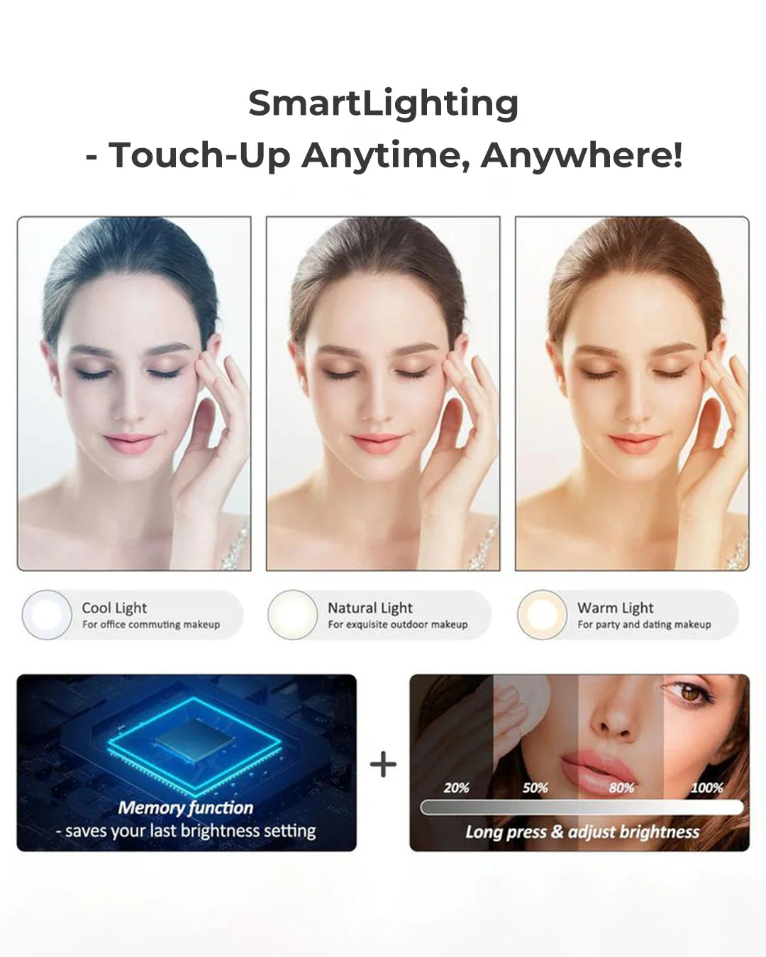 IUIBeauty 3-in-1 LED Vanity Makeup Bag with Mirror